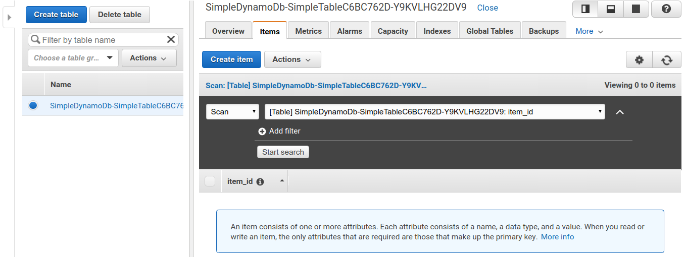 DynamoDB のコンソール (テーブルの詳細画面)