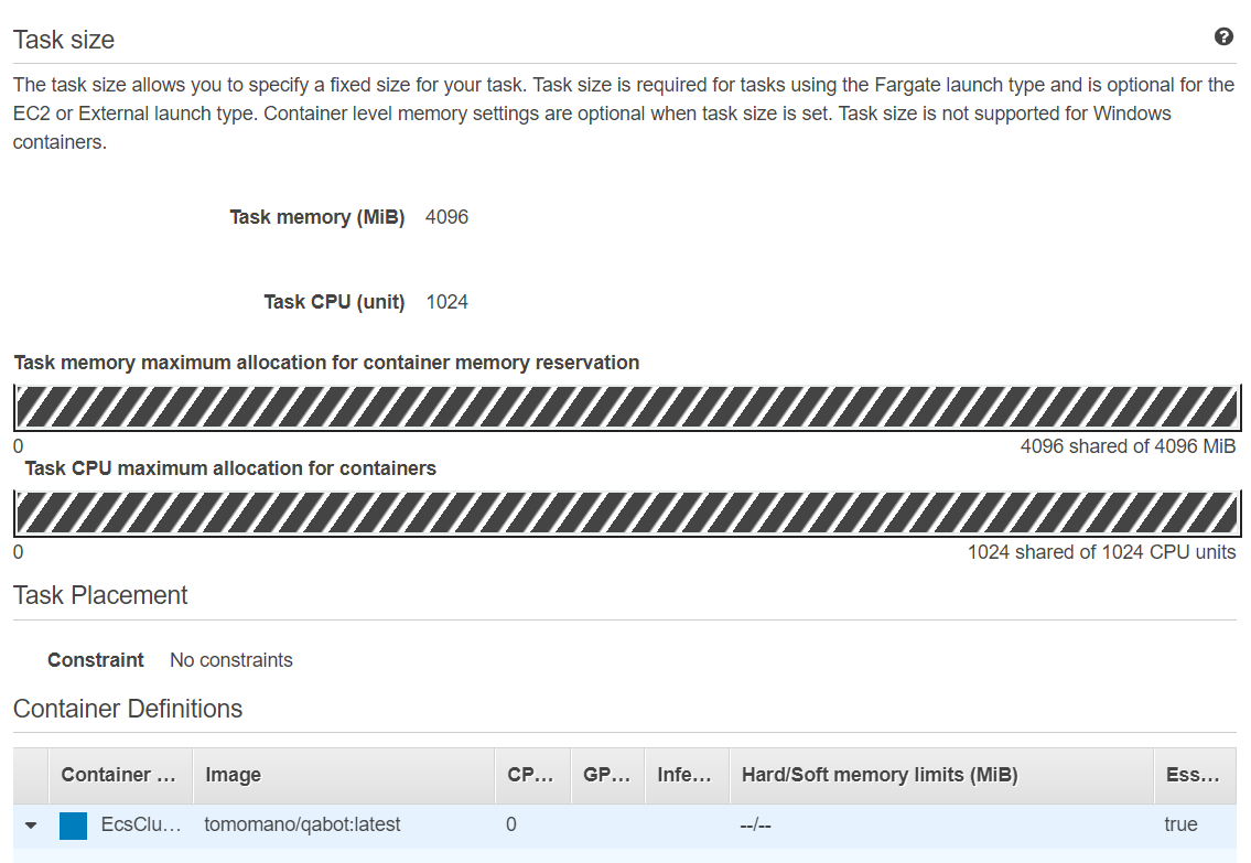 Task definition の確認